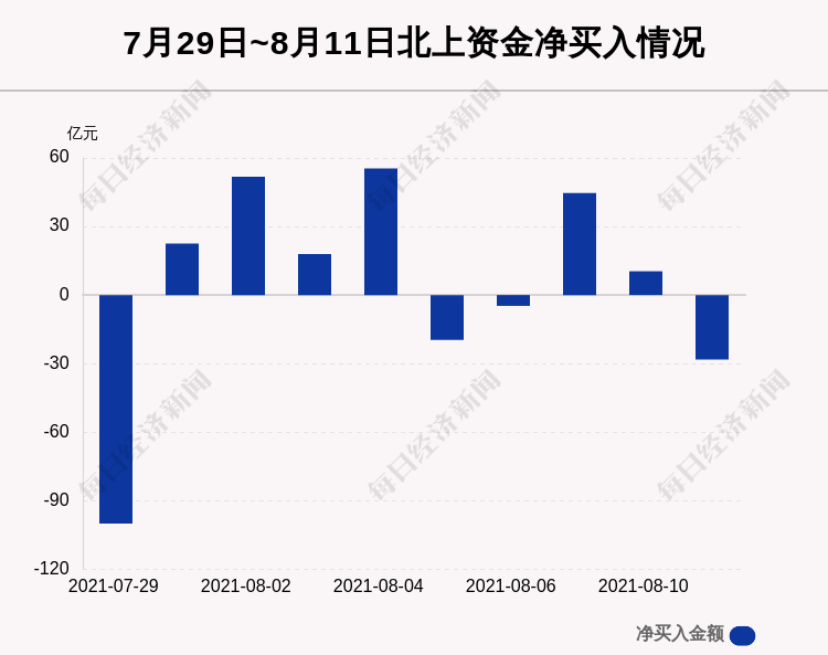 廣和通主力凈買入，深度解析市場動向背后的策略邏輯，廣和通主力凈買入，市場策略邏輯深度解析