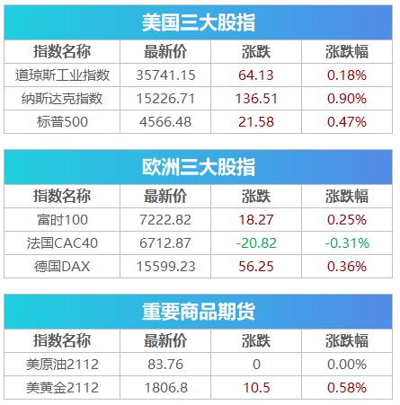 納指首次升破2萬(wàn)點(diǎn)，市場(chǎng)信心重塑與未來(lái)展望，納指突破2萬(wàn)點(diǎn)，市場(chǎng)信心重塑與未來(lái)展望分析