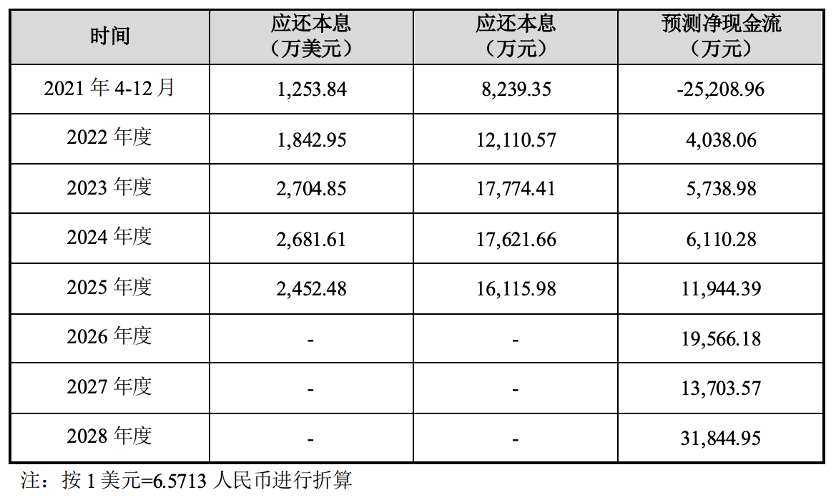 廣和通重組最新消息，重塑企業(yè)架構(gòu)，開啟新篇章，廣和通重組新進(jìn)展，重塑企業(yè)架構(gòu)，開啟發(fā)展新篇章