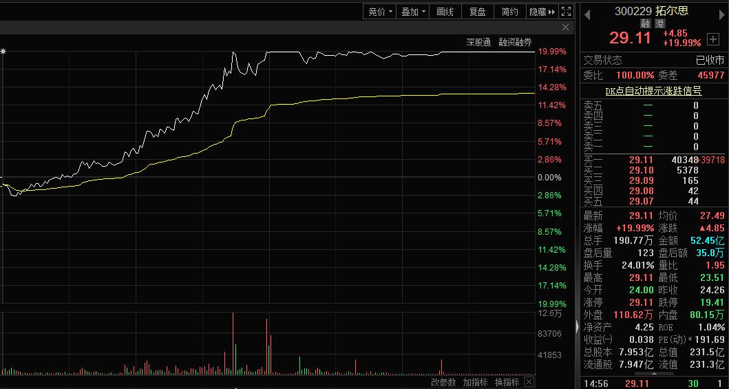 中際旭創(chuàng)今日最新消息深度解析，中際旭創(chuàng)最新消息深度解讀