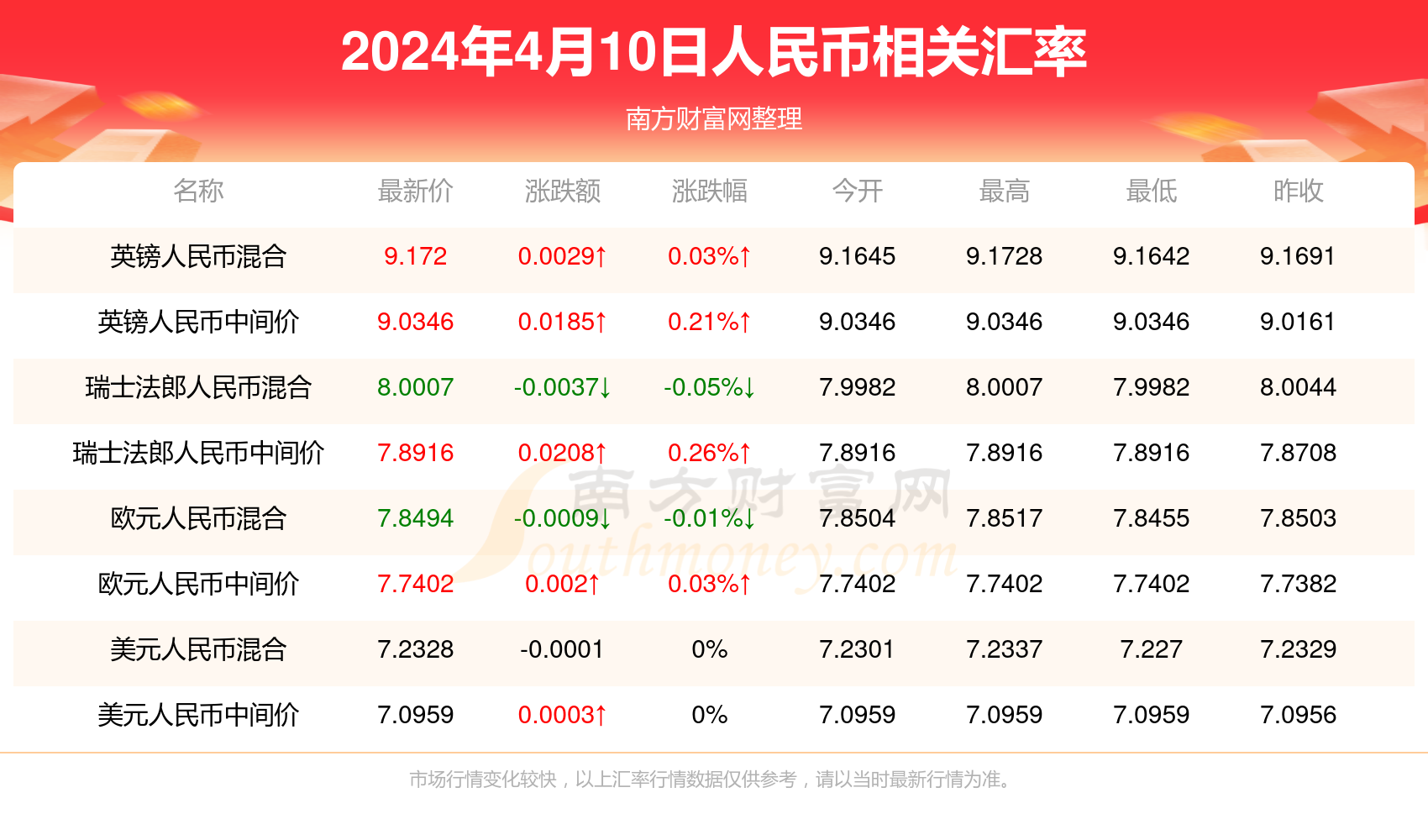 探索澳門(mén)彩票文化，2024年澳門(mén)最新開(kāi)獎(jiǎng)?wù)雇拈T(mén)彩票文化深度解析，2024年最新開(kāi)獎(jiǎng)?wù)雇? class=