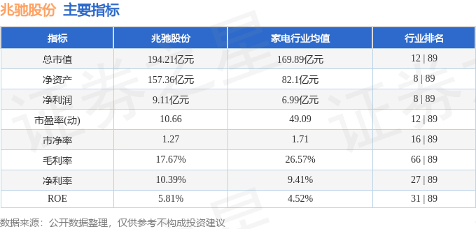 兆日科技，主力流出背后的故事與啟示，兆日科技主力流出背后的故事與影響分析