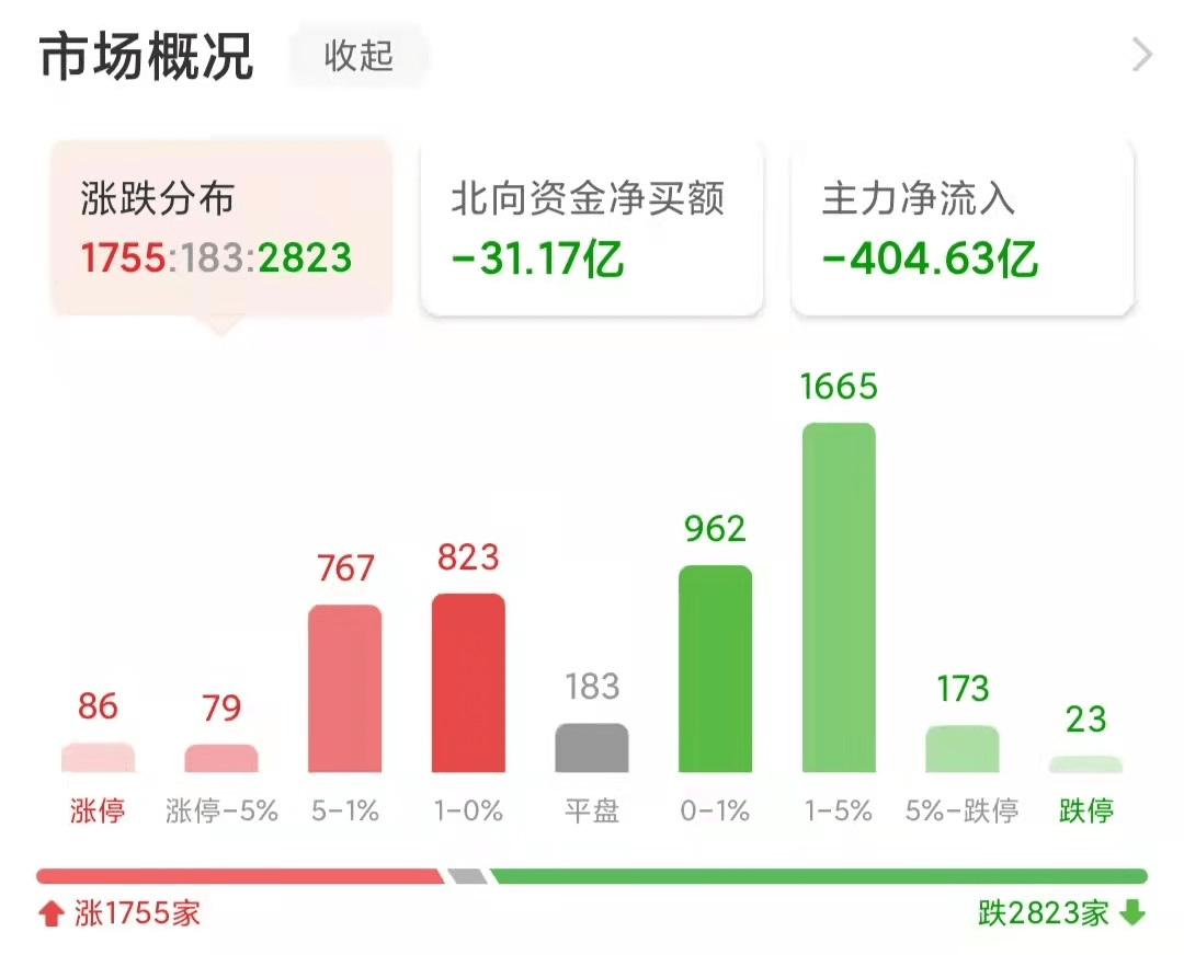 天汽模利好消息引領(lǐng)行業(yè)新篇章，天汽模利好消息開啟行業(yè)新篇章