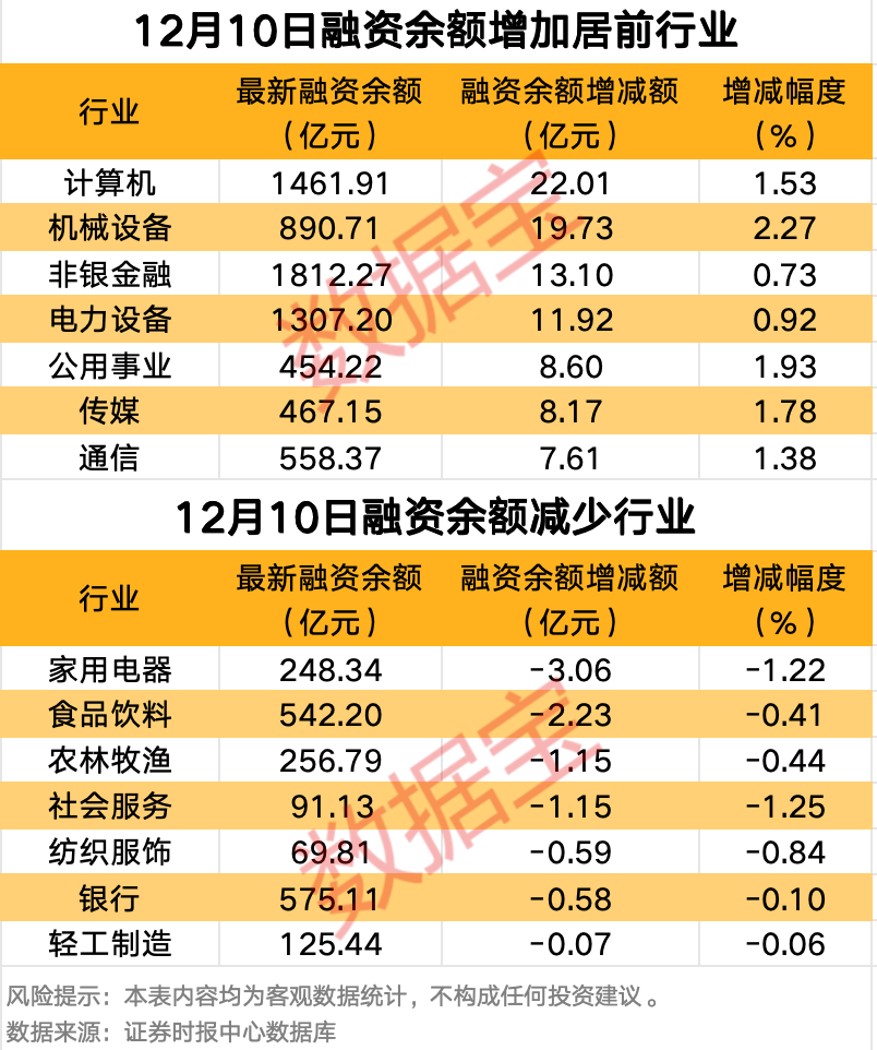 蝴蝶飛舞 第4頁