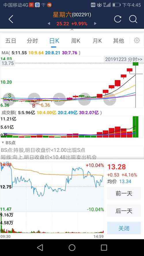 高偉達(dá)，潛力無限，未來可期，高偉達(dá)，潛力無限，未來展望可期