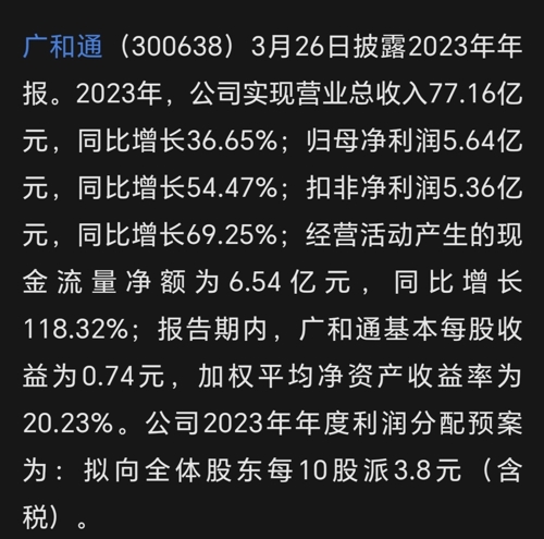 廣和通在行業(yè)中的卓越地位，廣和通行業(yè)卓越地位揭秘