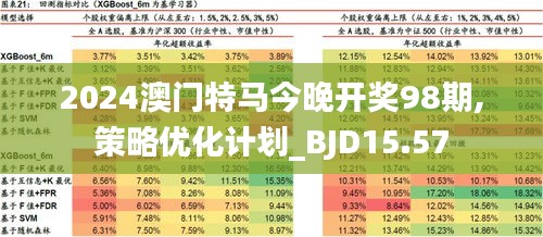 警惕虛假博彩陷阱，切勿參與非法賭博活動——以今晚澳門開特馬四不像為例，警惕虛假博彩陷阱，以澳門開特馬四不像為例的違法犯罪問題需謹(jǐn)慎對待