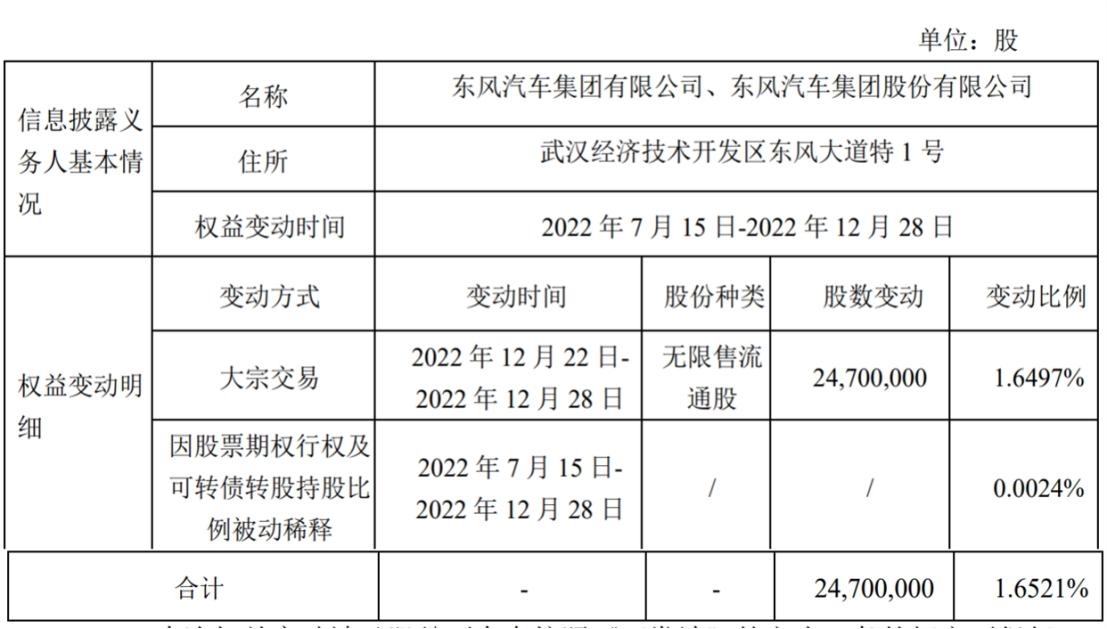 賽力斯股票未來走勢分析，能否繼續(xù)上漲？，賽力斯股票未來走勢展望，能否持續(xù)上漲？