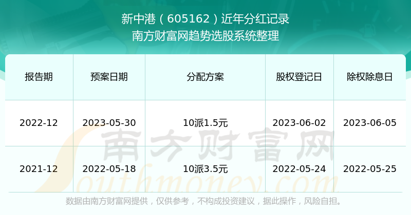 新澳2024最新開獎結(jié)果查詢——輕松掌握彩票動態(tài)，新澳2024最新開獎結(jié)果查詢，輕松掌握彩票動態(tài)資訊