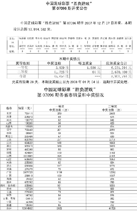 澳門與香港彩票歷史開獎記錄走勢圖，揭示背后的秘密與挑戰(zhàn)，澳門與香港彩票歷史開獎記錄走勢圖揭秘，背后的秘密與挑戰(zhàn)探究