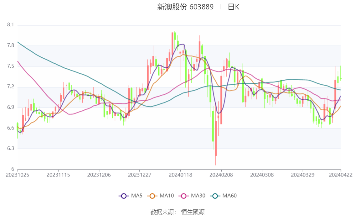 新澳資料大全正版資料2024年免費(fèi)，全面解析與前瞻性探討，新澳資料大全正版資料2024年免費(fèi)全面解析與前瞻性探討展望