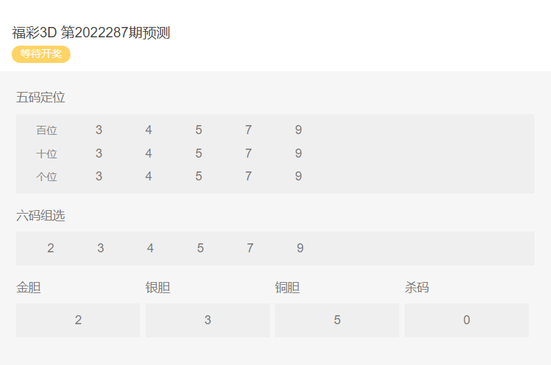 揭秘三肖三碼三期必開一碼獨(dú)家三碼背后的真相——揭示違法犯罪問題，揭秘獨(dú)家三碼背后的真相，違法犯罪問題曝光