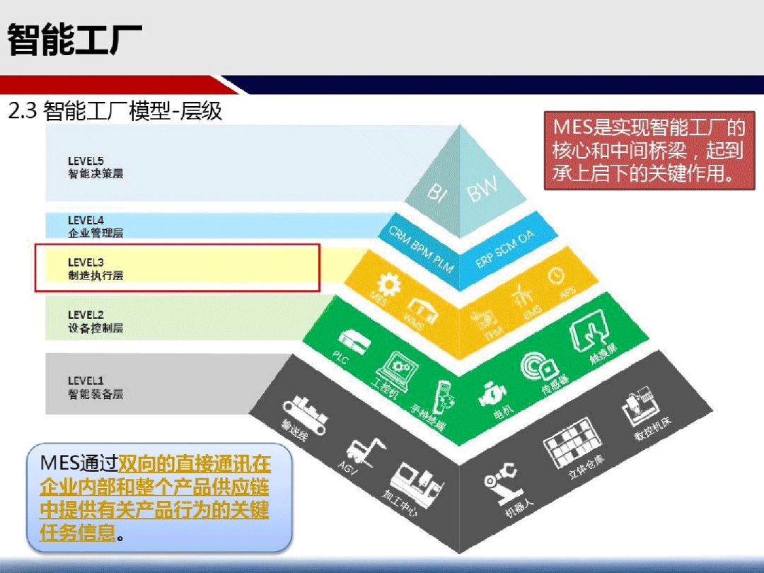 2024香港正版資料免費(fèi)大全精準(zhǔn),高效計(jì)劃實(shí)施解析_微型版19.323
