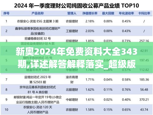 2024新奧資料免費精準(zhǔn)061,全面數(shù)據(jù)解釋定義_網(wǎng)頁版69.453