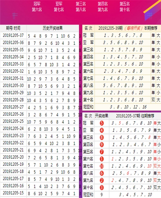 新澳六開獎結(jié)果資料查詢，探索與解析，新澳六開獎結(jié)果解析與查詢探索