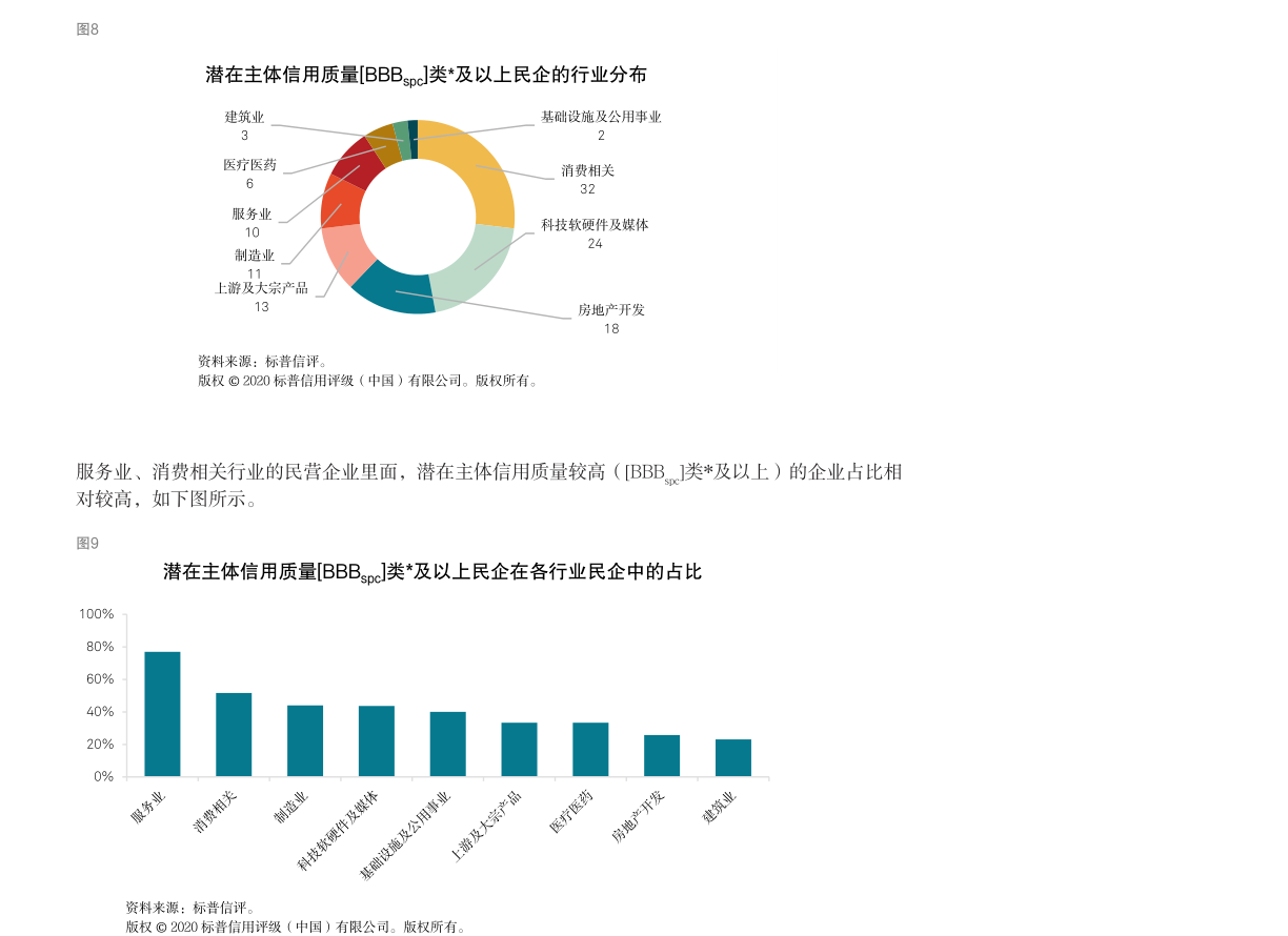 長(zhǎng)安汽車，深度解析與未來(lái)展望，探尋其目標(biāo)價(jià)背后的邏輯，長(zhǎng)安汽車深度解析與未來(lái)展望，探尋目標(biāo)價(jià)背后的邏輯及發(fā)展前景