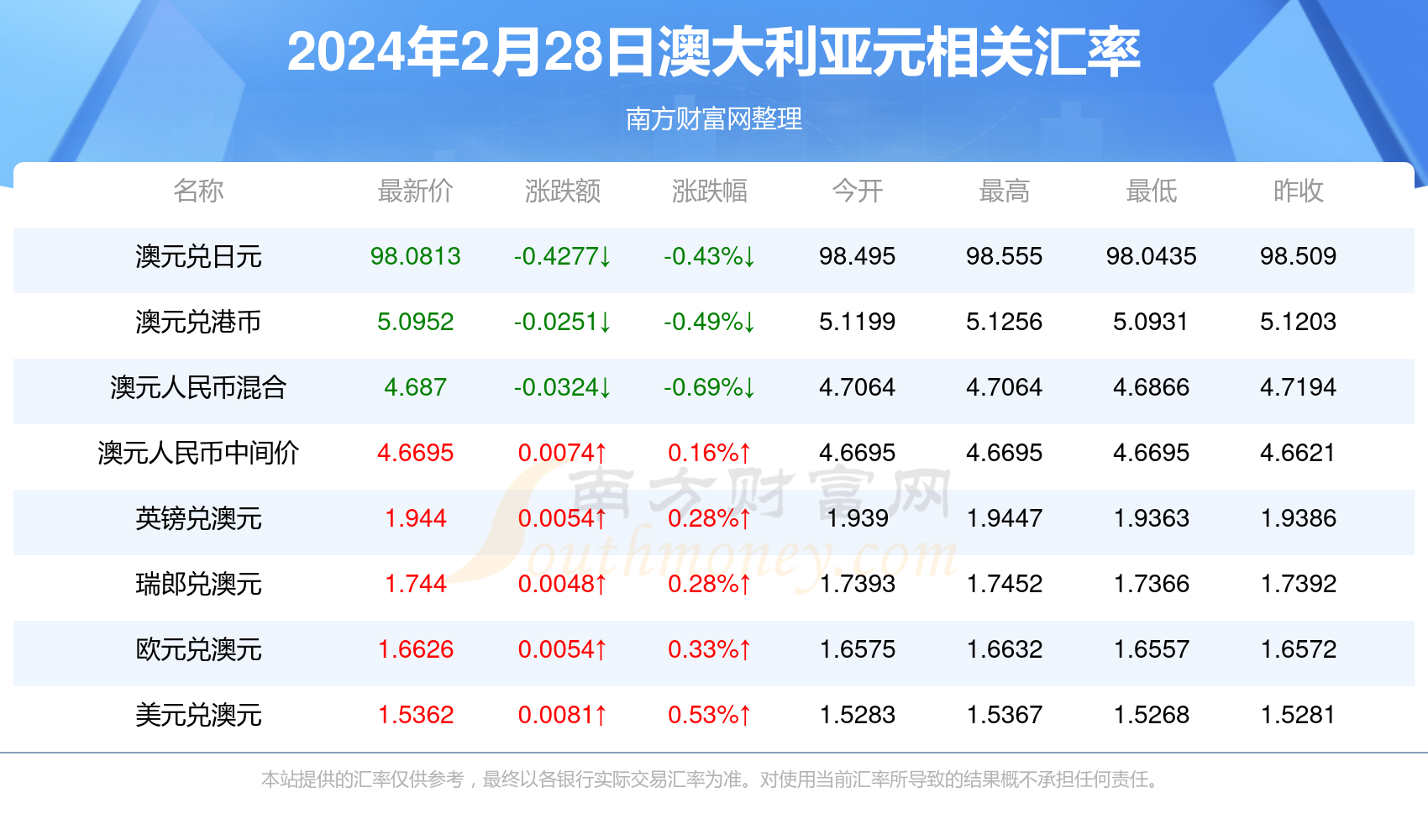 揭秘2024年新澳開獎結(jié)果公布背后的故事，揭秘新澳開獎結(jié)果公布背后的故事，2024年開獎內(nèi)幕揭秘