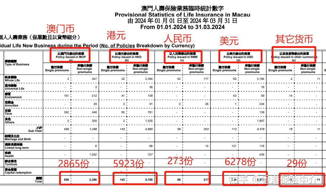 澳門最準(zhǔn)的數(shù)據(jù)免費(fèi)公開，一個關(guān)于犯罪與法律的探討，澳門數(shù)據(jù)揭秘，犯罪與法律深度探討