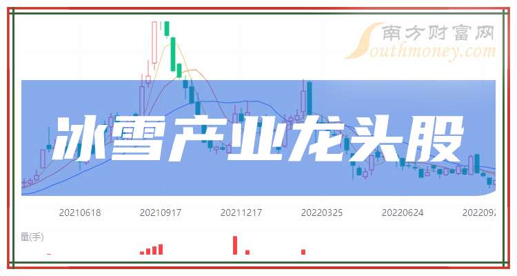 冰雪行業(yè)十大龍頭股排名及其影響力解析，冰雪行業(yè)十大龍頭股排名與影響力深度解析