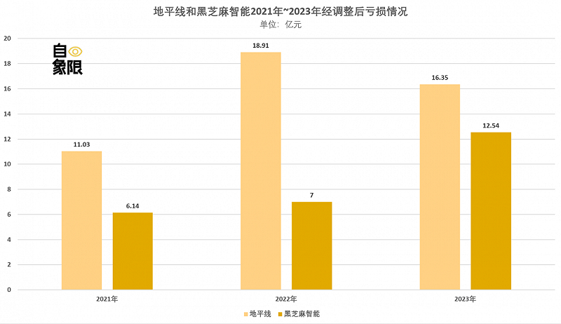 揭秘2024年最新黑芝麻走勢圖，市場趨勢、影響因素與未來展望，揭秘2024年黑芝麻走勢圖，市場趨勢、影響因素及未來展望分析