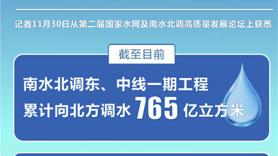 南水北調(diào)工程累計(jì)調(diào)水765億新，中國水資源調(diào)配的巨大成就與挑戰(zhàn)，南水北調(diào)工程累計(jì)調(diào)水突破765億立方米，中國水資源調(diào)配的成就與挑戰(zhàn)