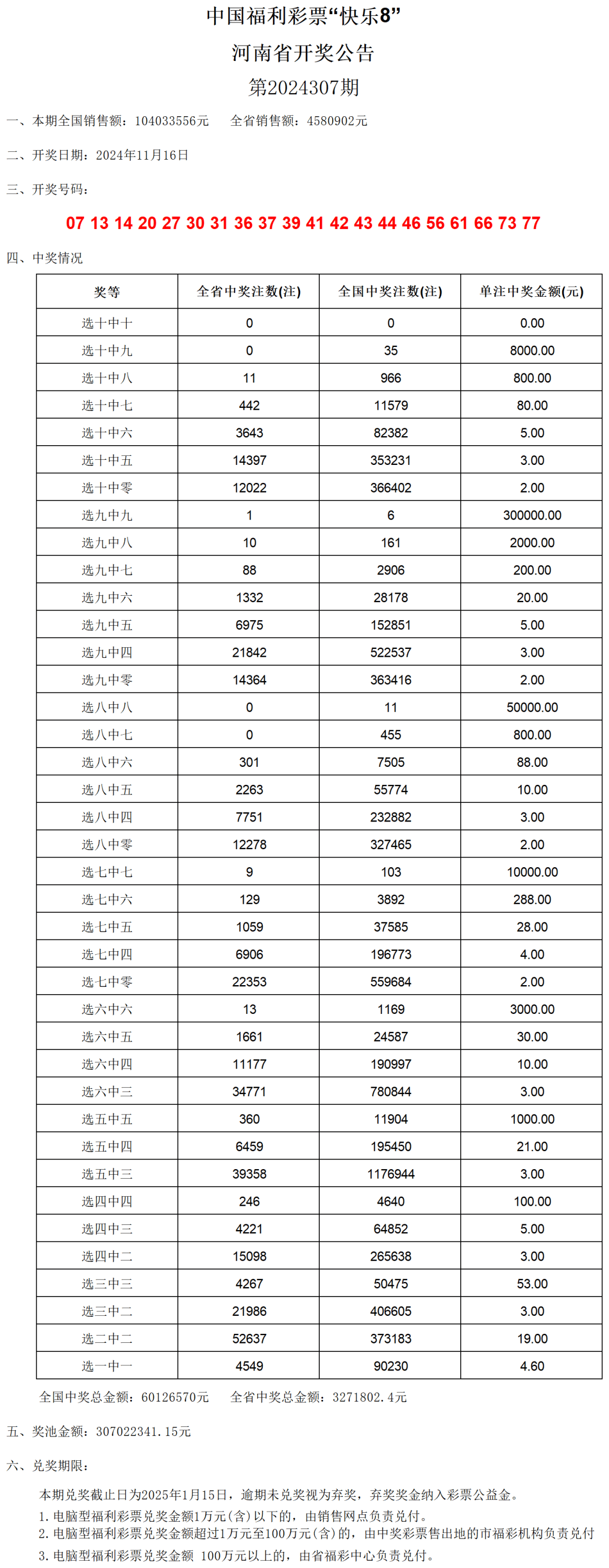 推薦 第1578頁