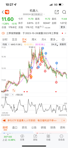 機(jī)器人這支股票怎么樣？深度解析與前景展望，機(jī)器人股票深度解析與前景展望，表現(xiàn)如何？未來(lái)發(fā)展怎樣？