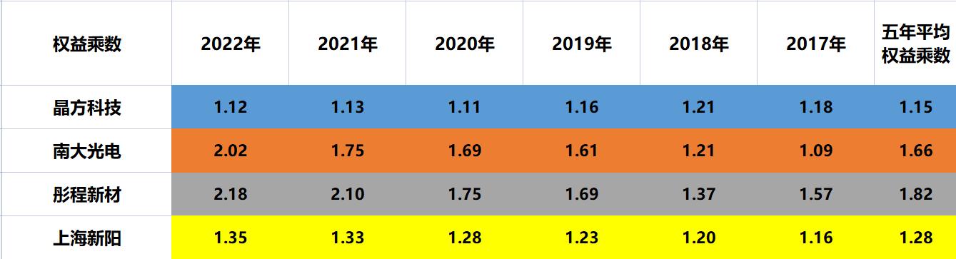 南大光電目標(biāo)價(jià)暴漲原因深度解析，南大光電暴漲背后的目標(biāo)價(jià)位深度解析