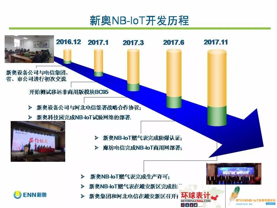 新奧資料網(wǎng)站2024，邁向數(shù)字化未來的藍(lán)圖，新奧資料網(wǎng)站2024，邁向數(shù)字化未來的戰(zhàn)略規(guī)劃藍(lán)圖