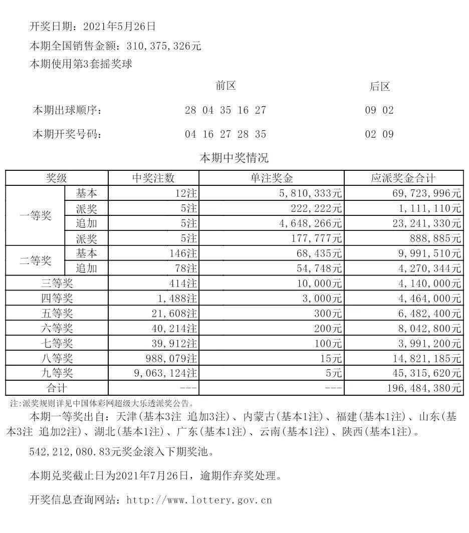 新澳六開彩開獎(jiǎng)號(hào)碼記錄，探索彩票世界的神秘與魅力，探索彩票世界的神秘魅力，新澳六開彩開獎(jiǎng)號(hào)碼記錄全解析