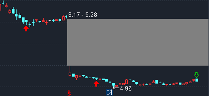 漫步者股票所屬板塊深度解析，漫步者股票所屬板塊的深度剖析