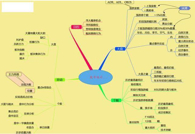 中國最好的10只低價股，投資機(jī)會與前景展望，中國十大潛力低價股的投資機(jī)會與前景展望