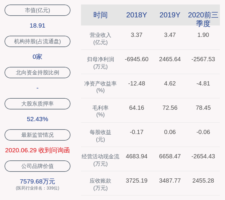 雙成藥業(yè)股票值得長期持有嗎？——深度分析與探討，雙成藥業(yè)股票長期持有價值深度分析與探討