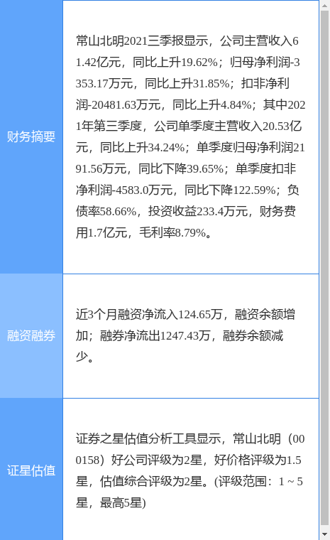 常山北明停牌最新消息深度解析，常山北明停牌最新消息深度解讀與分析