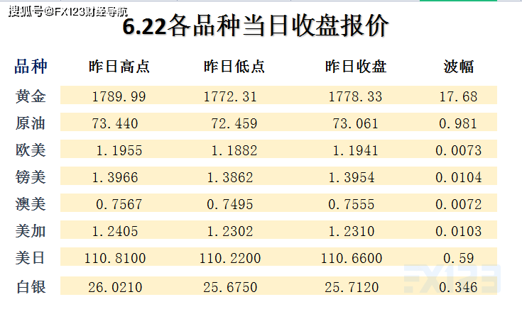 新澳天天開獎(jiǎng)資料單雙，揭示背后的真相與警示，新澳天天開獎(jiǎng)資料單雙背后的真相與警示揭秘