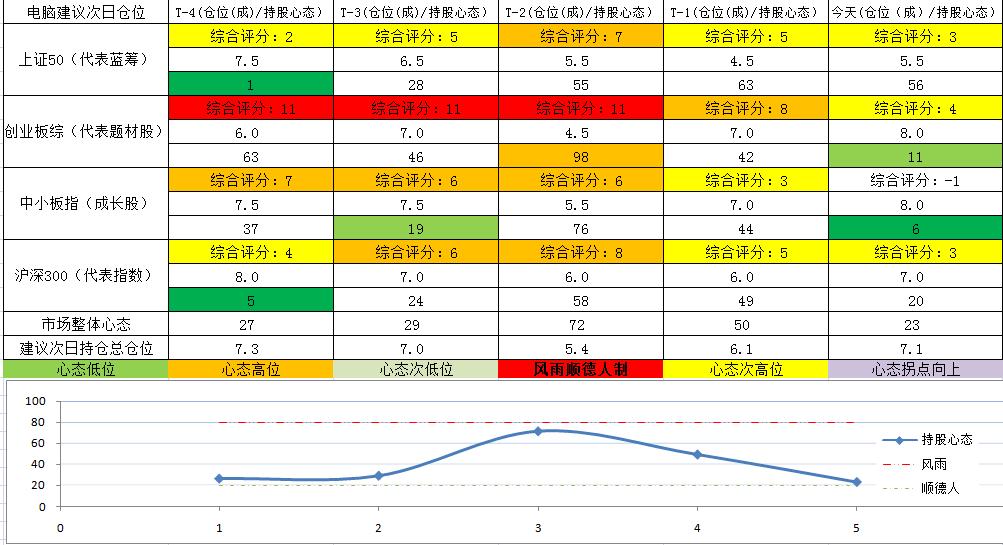 芯聯(lián)集成被華為借殼的原因分析，芯聯(lián)集成被華為借殼的背后原因深度解析