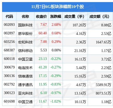 亨通光電被踢出上證，原因與影響分析，亨通光電被踢出上證，原因及影響分析