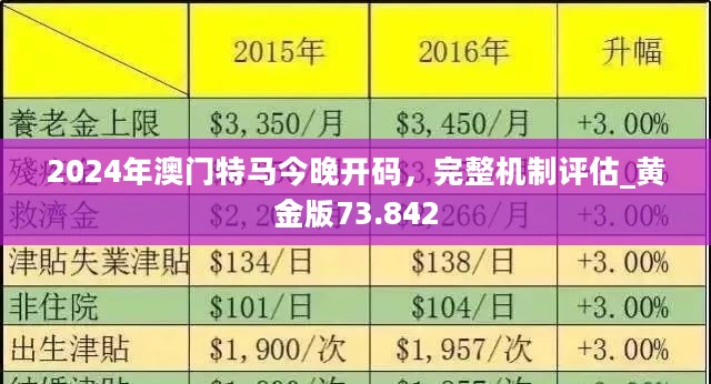 警惕虛假博彩直播，切勿參與非法賭博活動——以2024新澳門今晚開特馬直播為例，警惕虛假博彩直播，以2024新澳門今晚開特馬直播為例的違法犯罪問題