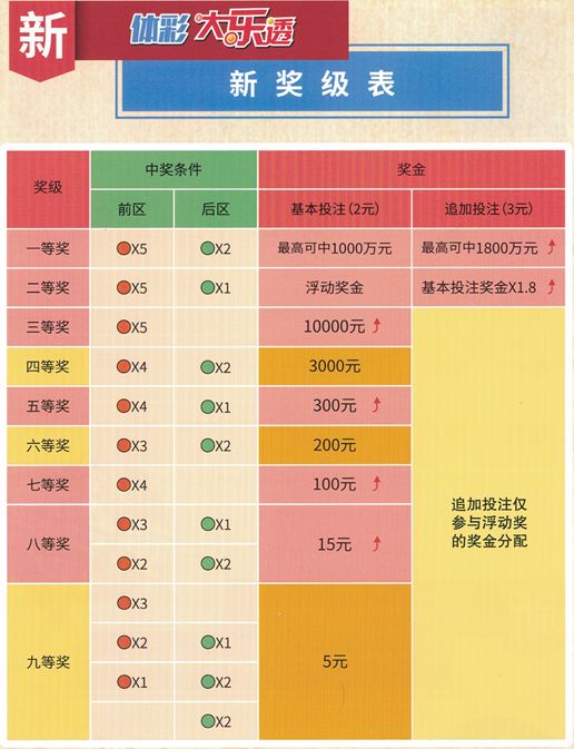 新澳門彩歷史開獎(jiǎng)記錄——探尋20月9日的奧秘，澳門彩歷史開獎(jiǎng)記錄揭秘，探尋20月9日的幸運(yùn)奧秘