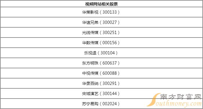 流星追影 第3頁