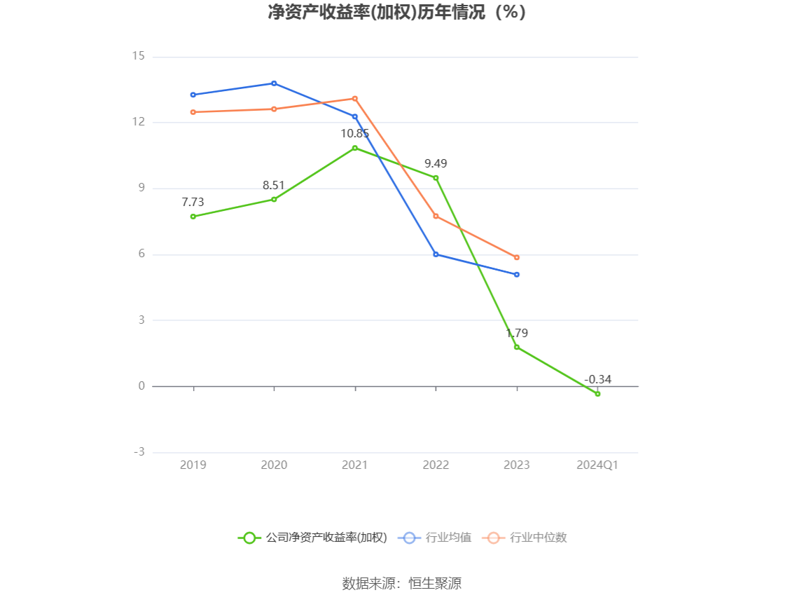 景嘉微公司，展望未來的目標(biāo)，2024年目標(biāo)價的探索，景嘉微公司展望未來目標(biāo)，2024年目標(biāo)價展望