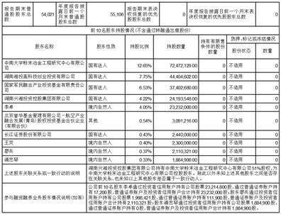 博云新材2024年目標(biāo)價的深度解析，博云新材2024年目標(biāo)價的深度剖析