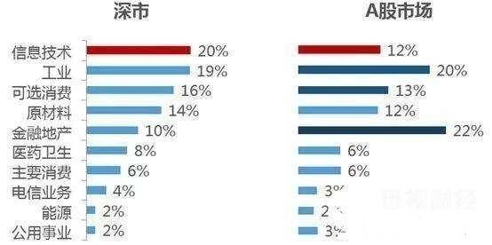 yezhonghan 第3頁