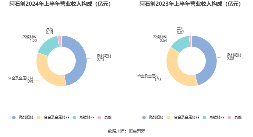 友阿股份2024年目標價的深度分析與展望，友阿股份2024年目標價的深度解析與未來展望