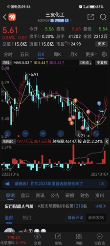 三友化工股票，探究其背后的價值與潛力，三友化工股票背后的價值與潛力深度解析