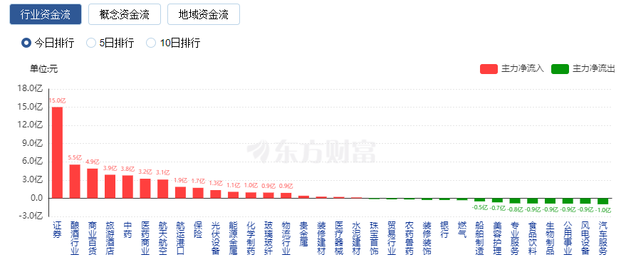 中百集團(tuán)，12月2日的盤中漲停背后的故事，中百集團(tuán)盤中漲停背后的故事與原因揭秘