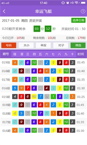 新澳門(mén)正版免費(fèi)大全,實(shí)地計(jì)劃驗(yàn)證數(shù)據(jù)_安卓款96.217