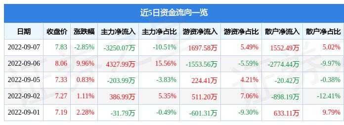 海螺新材值得長(zhǎng)期持有嗎？深度解析與前景展望，海螺新材深度解析，長(zhǎng)期持有價(jià)值及前景展望