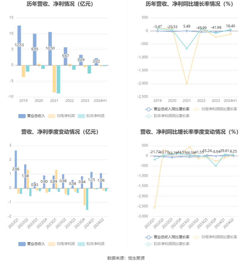 勤上股份2024年目標(biāo)價(jià)的深度分析與展望，勤上股份未來(lái)展望，深度解析2024年目標(biāo)價(jià)策略