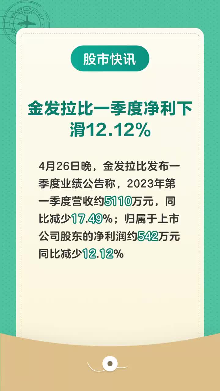 金發(fā)拉比股票前景分析，金發(fā)拉比股票的投資前景深度解析